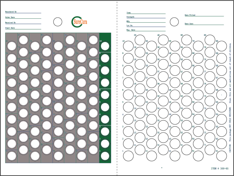 DOSIS Pill Cards, Lidding & Labels Real Dosis Template 768x577