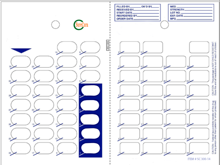 SureCura 31-Dose Select Seal Card 300 14