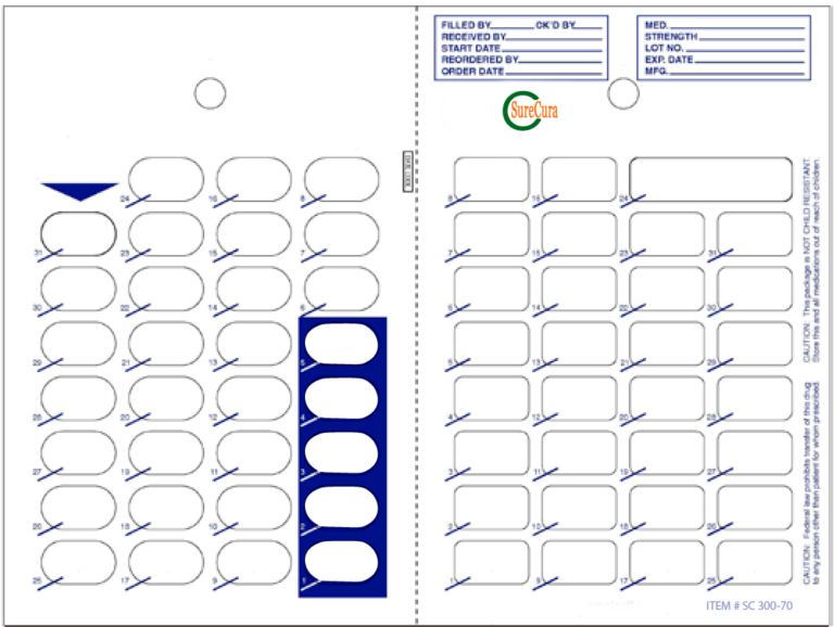 SureCura 31-Dose Med Card 300 70