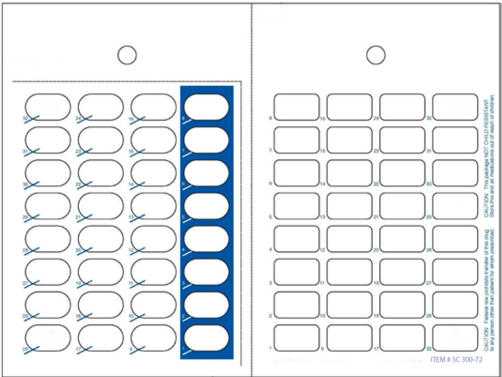 SureCura 32-Dose Med Card 300 72