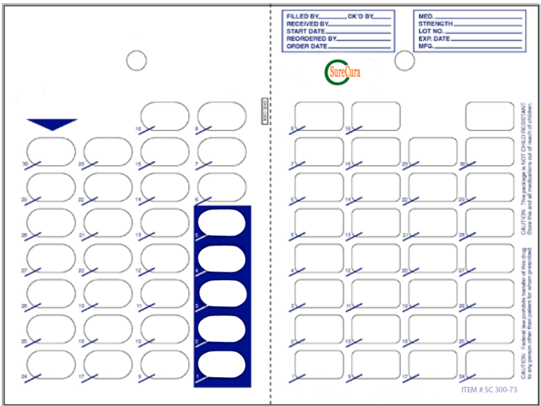 SureCura 30-Dose Med Card 300 73