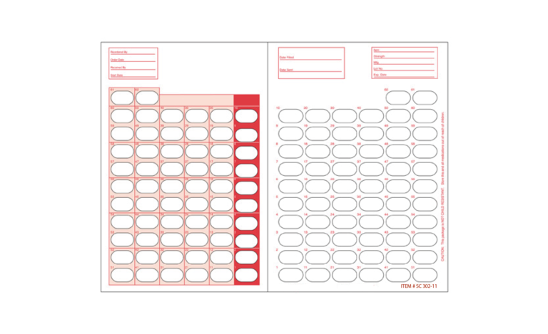 SureCura 62-Dose Heat Seal Red Card 302 11